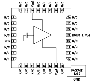 <b class='flag-5'>HMC</b>464LP5<b class='flag-5'>寬帶</b>功率<b class='flag-5'>放大器</b>，采用SMT封裝，<b class='flag-5'>2-20GHz</b><b class='flag-5'>技術</b><b class='flag-5'>手冊</b>