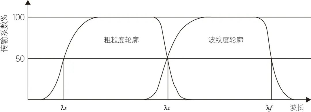 wKgZO2fbq5-AZdvUAABdveR53rc693.jpg