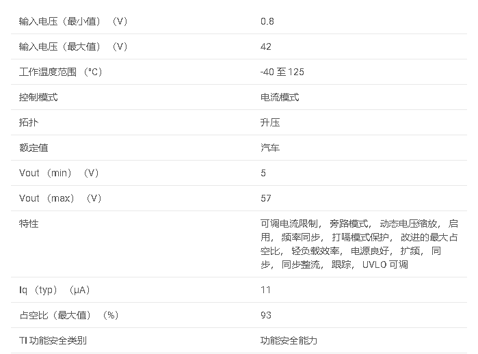 <b class='flag-5'>LM51231-Q1</b> 具有輸出電壓跟蹤功能的 <b class='flag-5'>2.2MHz</b> <b class='flag-5'>寬</b> VIN <b class='flag-5'>同步</b><b class='flag-5'>升壓</b><b class='flag-5'>控制器</b><b class='flag-5'>數據</b><b class='flag-5'>手冊</b>