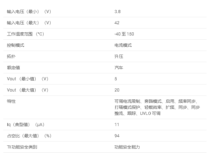 <b class='flag-5'>LM5152-Q1</b>系列 <b class='flag-5'>汽車</b>級 <b class='flag-5'>2.2</b> <b class='flag-5'>MHz</b> <b class='flag-5'>寬</b> VIN <b class='flag-5'>低</b> <b class='flag-5'>IQ</b> <b class='flag-5'>同步</b><b class='flag-5'>升壓</b><b class='flag-5'>控制器</b><b class='flag-5'>數據</b><b class='flag-5'>手冊</b>