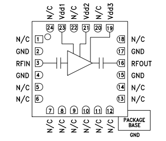 <b class='flag-5'>HMC519LC4</b><b class='flag-5'>低噪聲放大器</b>，<b class='flag-5'>采用</b><b class='flag-5'>SMT</b><b class='flag-5'>封裝</b>，18-31<b class='flag-5'>GHz</b><b class='flag-5'>技術</b><b class='flag-5'>手冊</b>