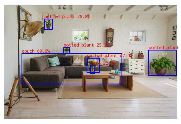 rknn_out_livingroom.jpg