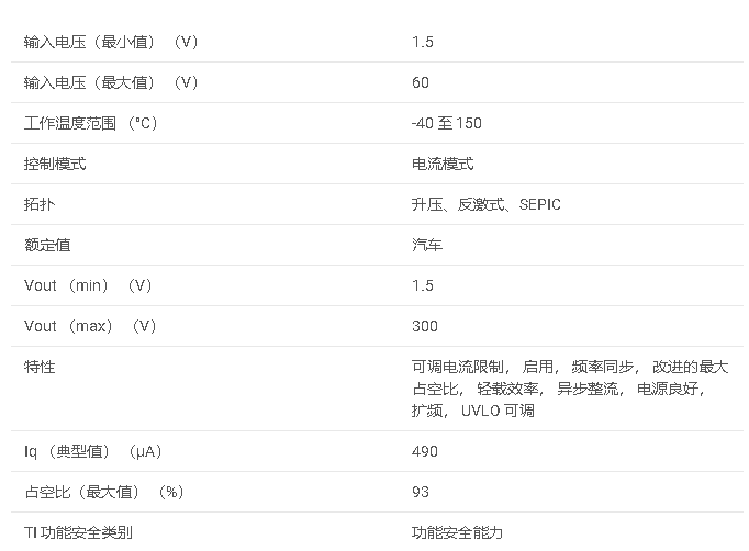 <b class='flag-5'>LM5156-Q1</b>系列 <b class='flag-5'>2.2-MHz</b><b class='flag-5'>寬</b><b class='flag-5'>VIN</b>非同步<b class='flag-5'>升壓</b>、<b class='flag-5'>反</b><b class='flag-5'>激</b>和<b class='flag-5'>SEPIC</b><b class='flag-5'>控制器</b><b class='flag-5'>數據</b><b class='flag-5'>手冊</b>