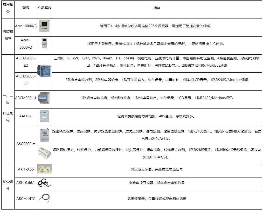 wKgZPGfc1jyAEpu6AAHh6G89pks343.png
