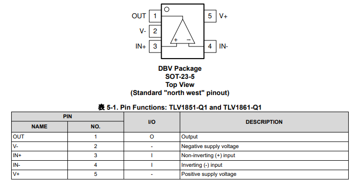 <b class='flag-5'>TLV1861-Q1</b> <b class='flag-5'>具有</b>開漏<b class='flag-5'>輸出</b>的<b class='flag-5'>汽車</b><b class='flag-5'>類</b><b class='flag-5'>單通道</b><b class='flag-5'>納</b><b class='flag-5'>安</b><b class='flag-5'>級</b><b class='flag-5'>功耗</b><b class='flag-5'>高壓</b><b class='flag-5'>比較</b><b class='flag-5'>器</b><b class='flag-5'>技術</b><b class='flag-5'>手冊</b>