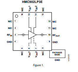 <b class='flag-5'>HMC902LP3E</b>低噪聲放大器，<b class='flag-5'>采用</b><b class='flag-5'>SMT</b><b class='flag-5'>封裝</b><b class='flag-5'>技術</b><b class='flag-5'>手冊</b>