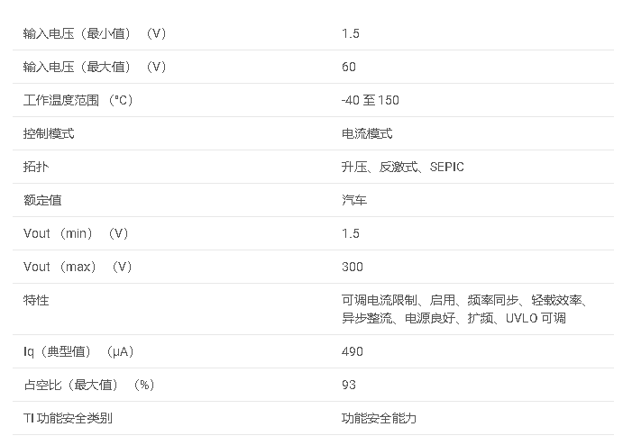 <b class='flag-5'>LM5156H-Q1</b> <b class='flag-5'>2.2-MHz</b><b class='flag-5'>寬</b><b class='flag-5'>VIN</b>非同步<b class='flag-5'>升壓</b>、<b class='flag-5'>反</b><b class='flag-5'>激</b>和<b class='flag-5'>SEPIC</b><b class='flag-5'>控制器</b><b class='flag-5'>數據</b><b class='flag-5'>手冊</b>