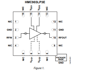 <b class='flag-5'>HMC903LP3E</b> GaAs、pHEMT、MMIC、<b class='flag-5'>低噪聲放大器</b><b class='flag-5'>技術</b><b class='flag-5'>手冊</b>