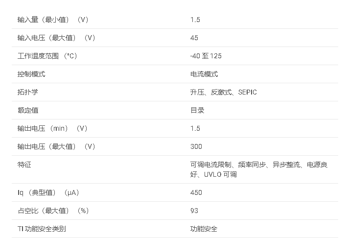 <b class='flag-5'>LM</b>5155系列 <b class='flag-5'>2.2MHz</b> <b class='flag-5'>寬</b> <b class='flag-5'>VIN</b>、<b class='flag-5'>1.5A</b> <b class='flag-5'>MOSFET</b> <b class='flag-5'>驅動器</b>、<b class='flag-5'>非同步</b><b class='flag-5'>升壓</b><b class='flag-5'>控制器</b><b class='flag-5'>數據</b><b class='flag-5'>手冊</b>