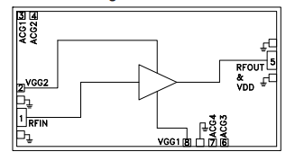 <b class='flag-5'>HMC994A</b> <b class='flag-5'>GaAs</b>、<b class='flag-5'>PHEMT</b>、<b class='flag-5'>MMIC</b>、<b class='flag-5'>1</b>/2 <b class='flag-5'>W</b><b class='flag-5'>功率放大器</b>芯片或<b class='flag-5'>功率放大器</b><b class='flag-5'>技術</b><b class='flag-5'>手冊</b>