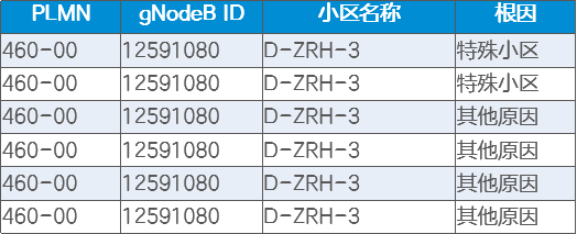 97e9b2aa-06ba-11f0-9310-92fbcf53809c.png