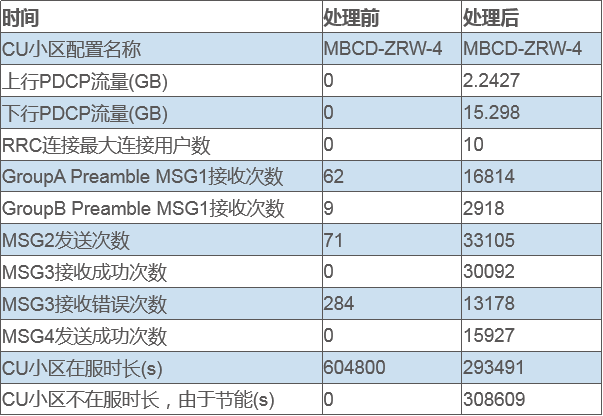 97c7997c-06ba-11f0-9310-92fbcf53809c.png
