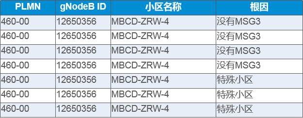 9767a7e2-06ba-11f0-9310-92fbcf53809c.png