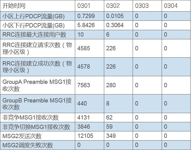 9804b492-06ba-11f0-9310-92fbcf53809c.png