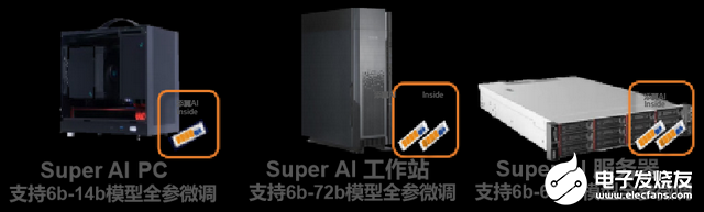 198d6adca2b54659b7183cbea68f192b~tplv-tt-shrink:640:0.image?lk3s=06827d14&traceid=202503222316127C64399B024FB02A3A11&x-expires=2147483647&x-signature=lRaP3rH5LT9BvkhiLFqedG8BGKw%3D