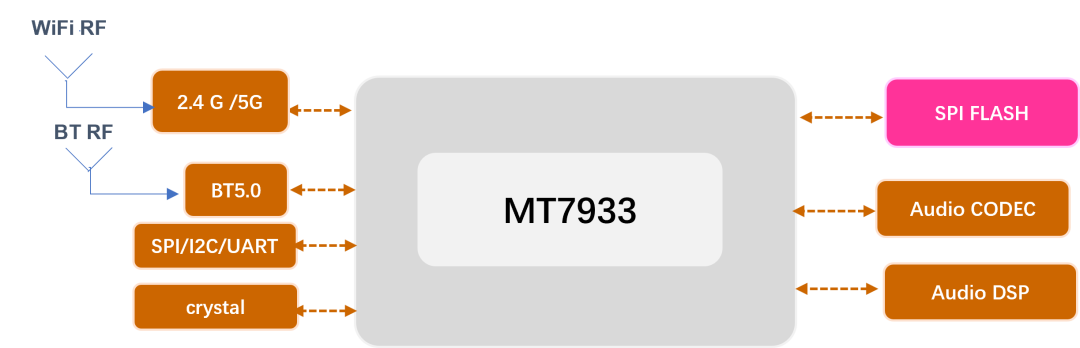wKgZO2fgreCAWr-mAACoOz5CP2A579.png