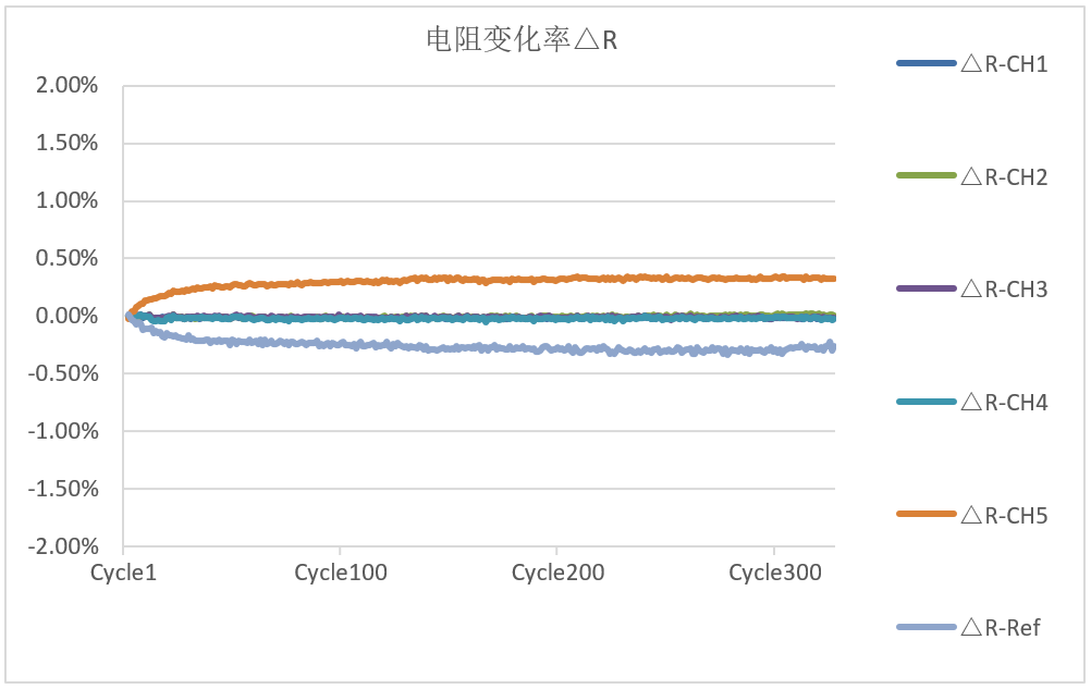 afadf7ac-0633-11f0-9310-92fbcf53809c.png
