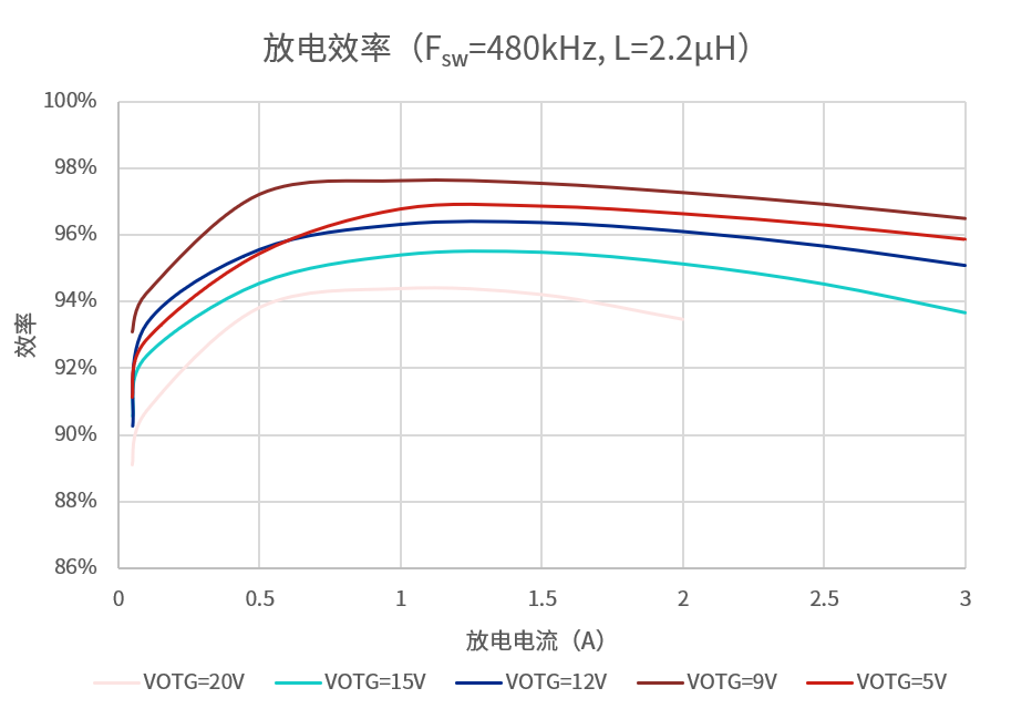 cce98bba-061a-11f0-9310-92fbcf53809c.png