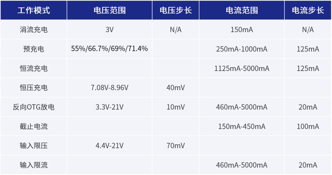ccfd7bac-061a-11f0-9310-92fbcf53809c.png