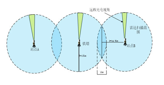 wKgZO2fjoZOASU05AAnzQ4iheKQ913.png