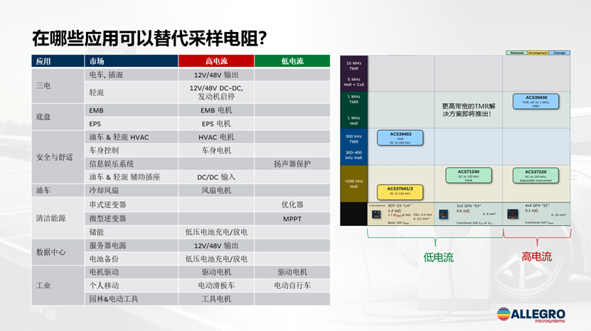 b1f35fa2-09f8-11f0-9310-92fbcf53809c.png