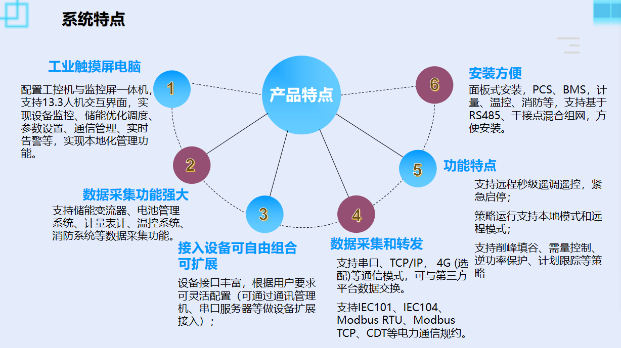 wKgZPGfk5QyAJapDAAG5SNqx8x0554.png
