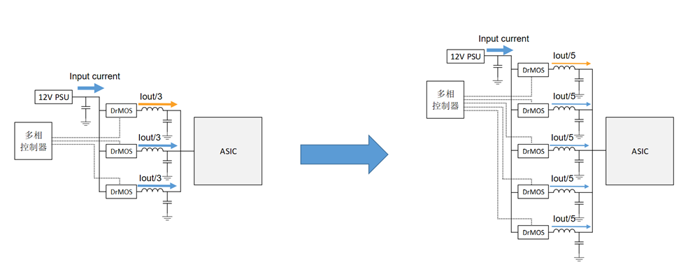 74ebd986-09f8-11f0-9310-92fbcf53809c.png