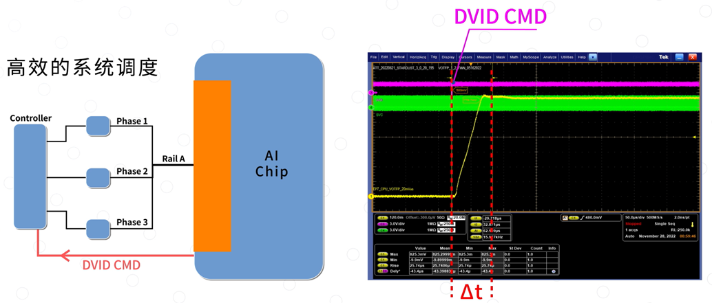 751a5824-09f8-11f0-9310-92fbcf53809c.png