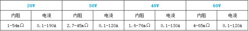 低压段.png