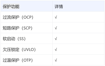 wKgZPGfmQjeAEgmaAATCq27ZQF0435.png