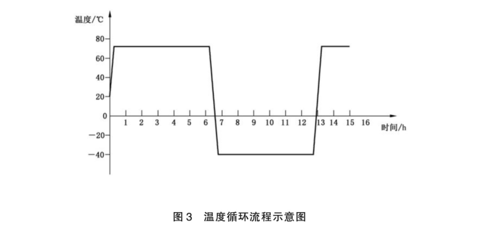 wKgZO2fmETSAb-piAAB6sKHM3xI026.png
