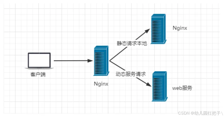 9c5158e6-0aef-11f0-9310-92fbcf53809c.png