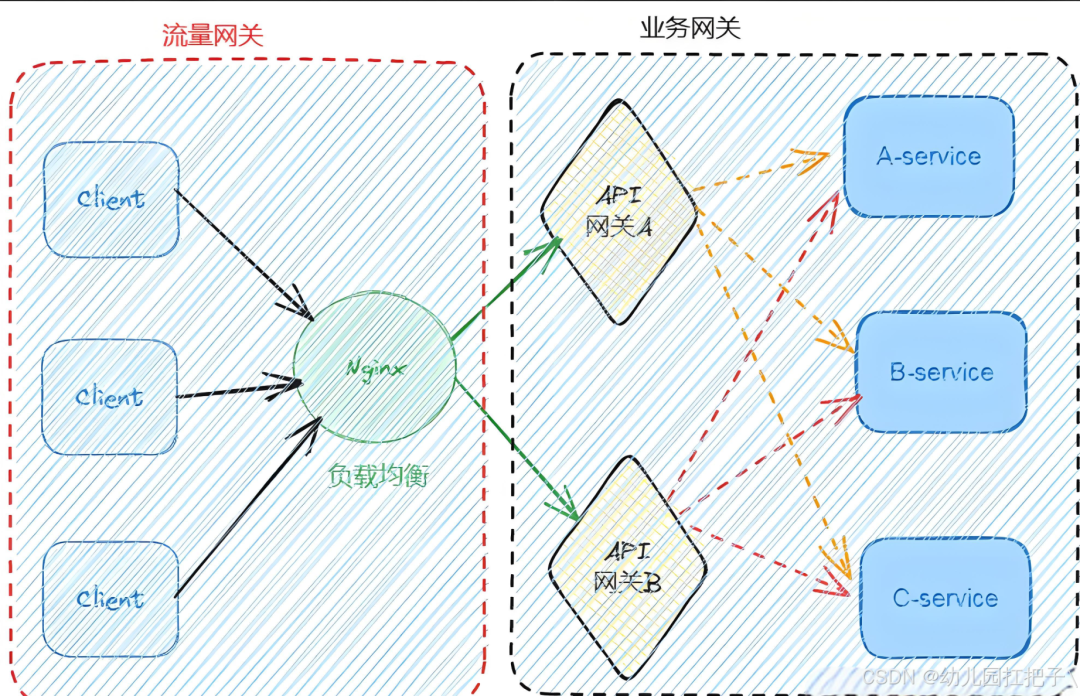 9e2bb8c8-0aef-11f0-9310-92fbcf53809c.png