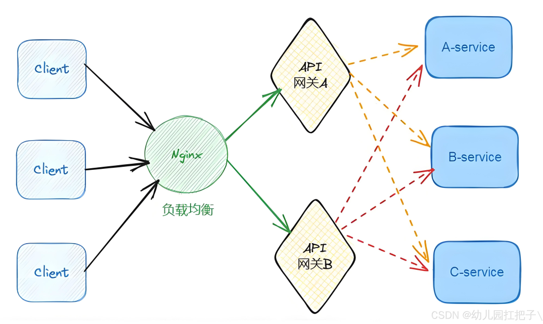 9e179424-0aef-11f0-9310-92fbcf53809c.png