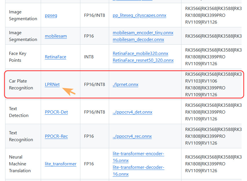 lprnet_github_table.jpg
