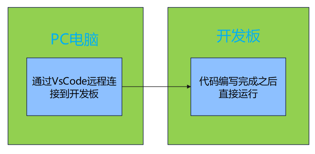 wKgZPGfrmNWAakqWAADgHS4Cb8k633.png