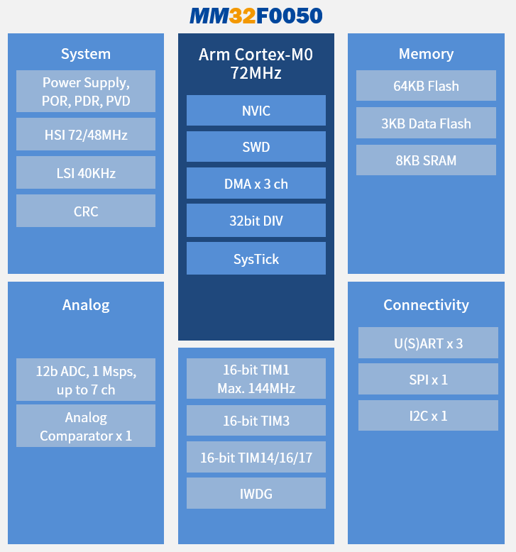 f702ed02-0bb4-11f0-9310-92fbcf53809c.png