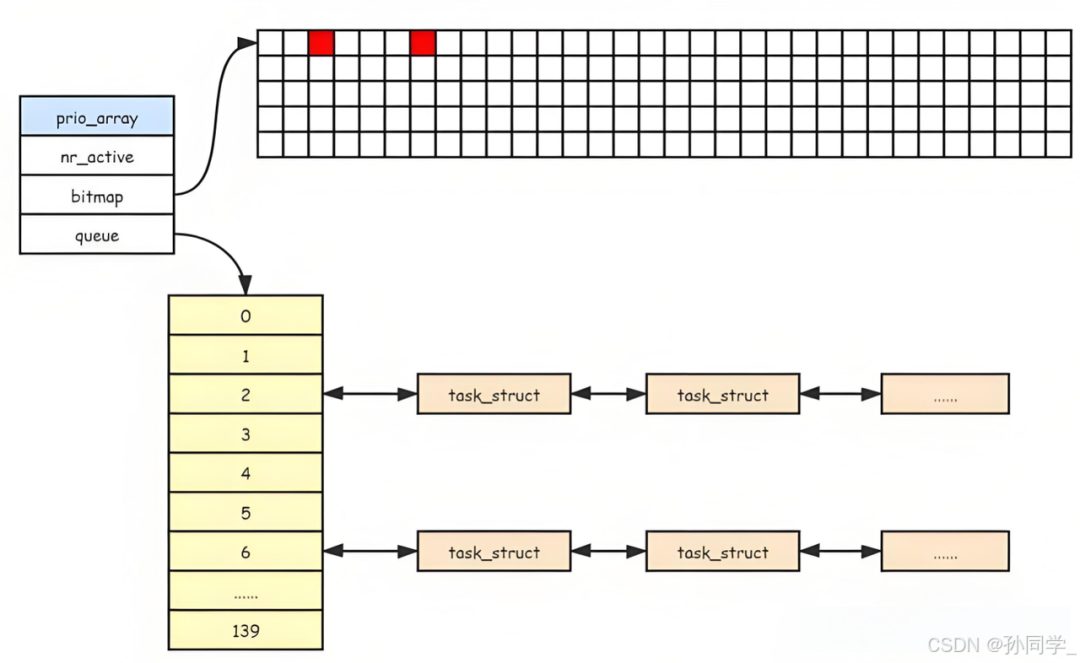 bc07c5b2-0bb7-11f0-9310-92fbcf53809c.png