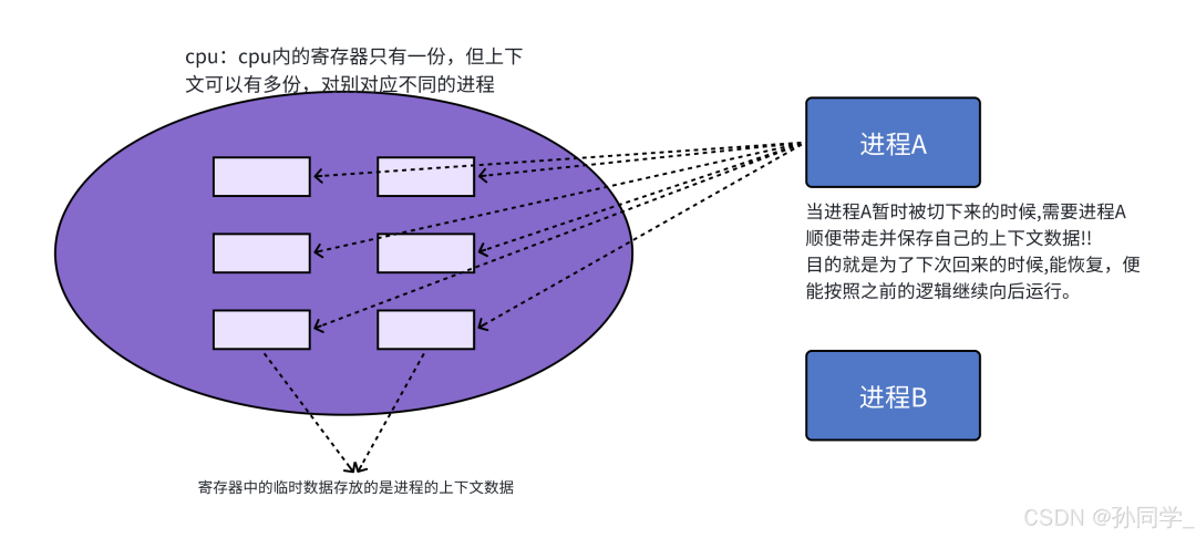 bbd27ee8-0bb7-11f0-9310-92fbcf53809c.png