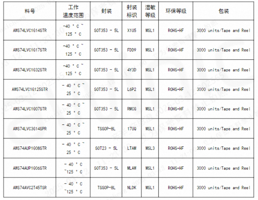 ab597b2a-0e23-11f0-9310-92fbcf53809c.png