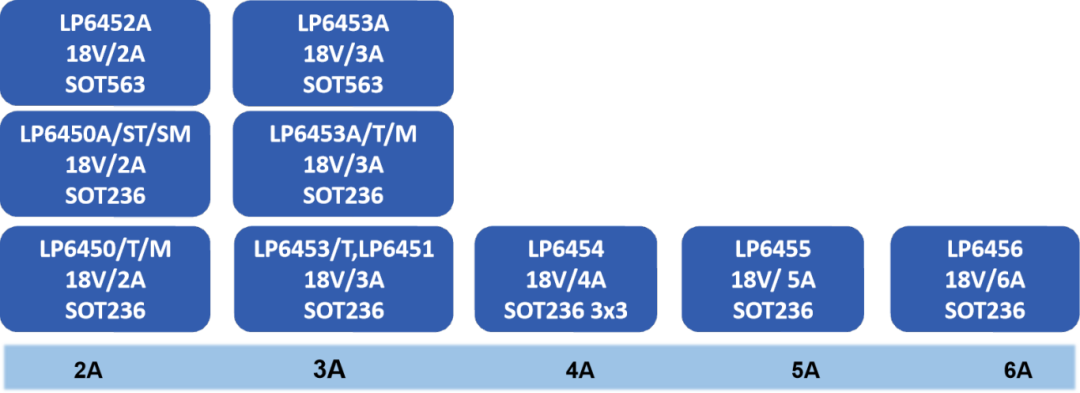 f807ce9e-0ef1-11f0-9310-92fbcf53809c.png