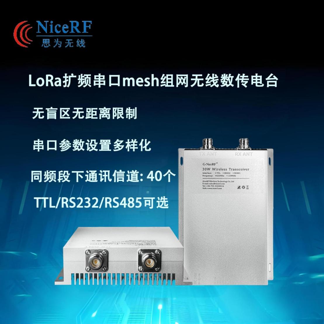 lora通信模塊