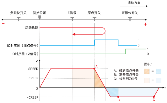 wKgZPGfuLP-AGlgxAADpj5xYRs0134.png