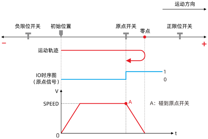 wKgZPGfuLQOAd2FaAACUDhcE6N8008.png