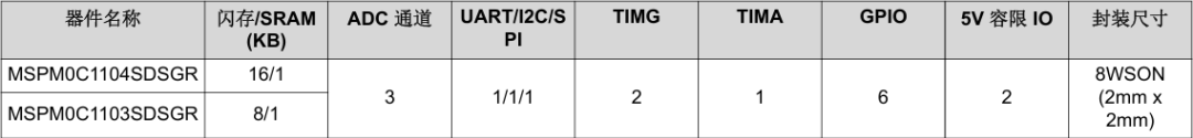 cf728bb8-0f78-11f0-9310-92fbcf53809c.png