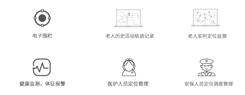 蓝牙