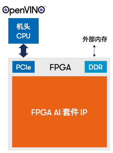2100d020-103c-11f0-9310-92fbcf53809c.png