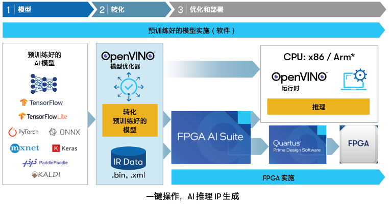 20f20298-103c-11f0-9310-92fbcf53809c.png