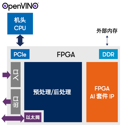 2119634c-103c-11f0-9310-92fbcf53809c.png
