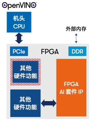 21101a94-103c-11f0-9310-92fbcf53809c.png